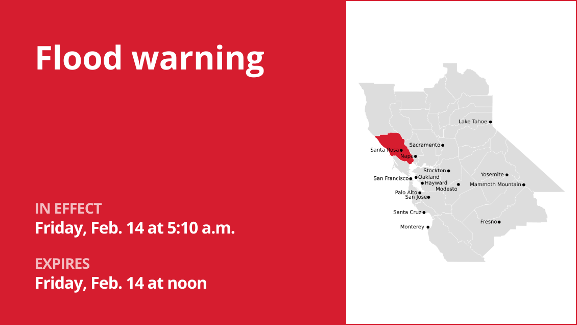 Update: Flood warning affecting Sonoma County until Friday midday