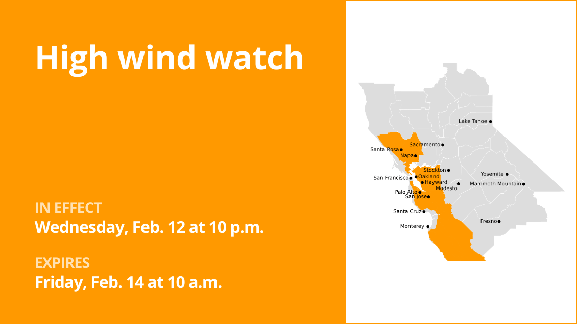 Update: High wind watch affecting Northern California until Friday morning