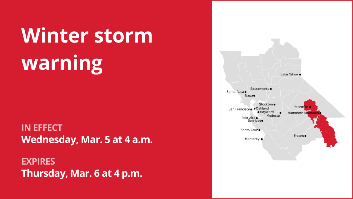 Yosemite under a winter storm warning Wednesday and Thursday – up to 13 inches of snow