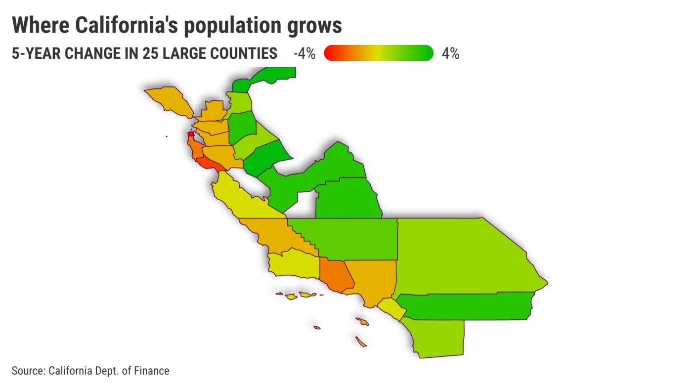Fix California? It’s cheap housing, good job opportunities