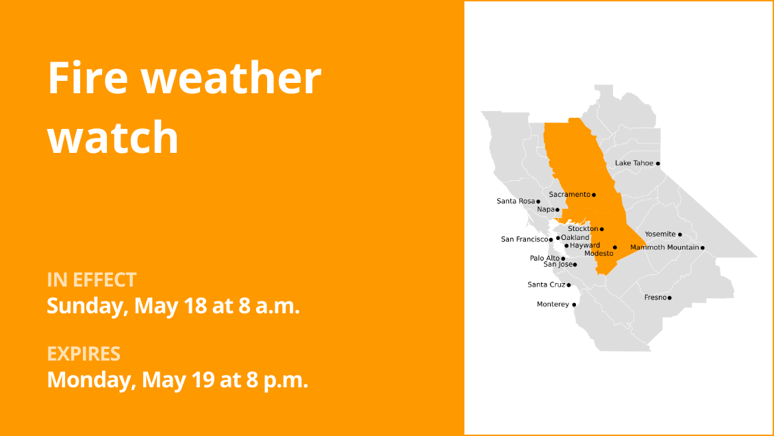 Fire weather watch for Delta for Sunday and Monday – gusts up to 35 mph