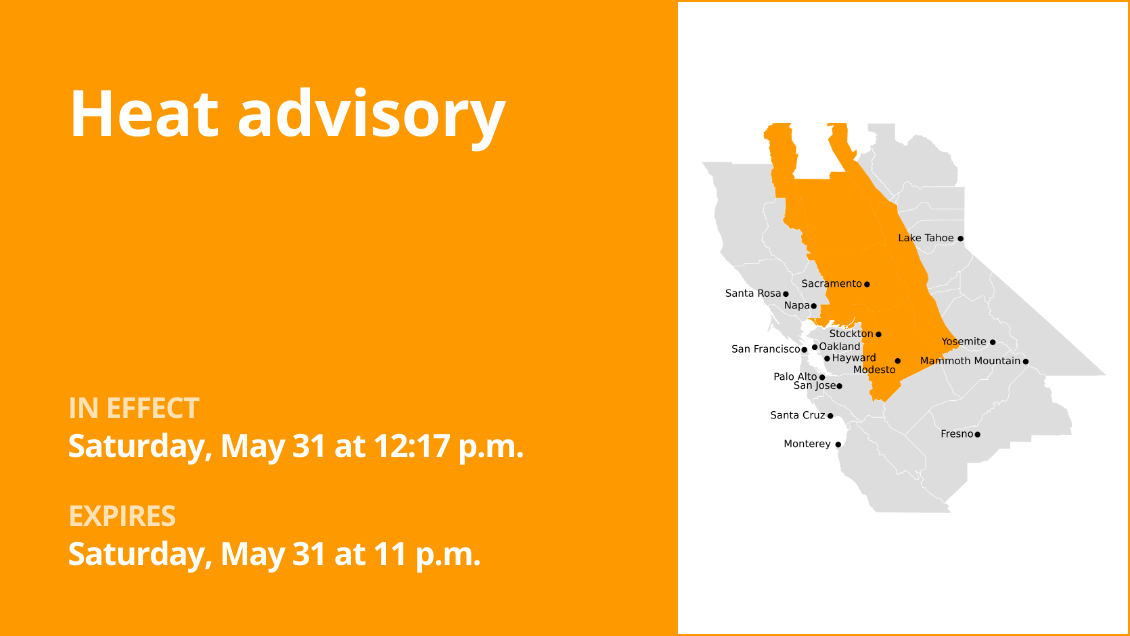 Heat advisory in place for Delta until Saturday night