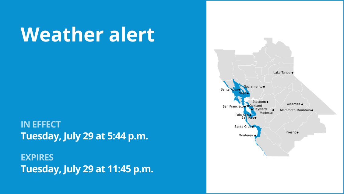 Weather alert active for Bay Area Shorelines until Tuesday night