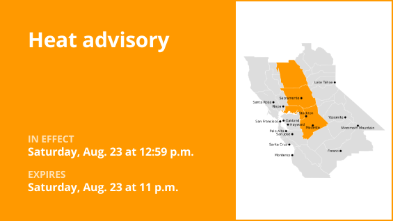 Delta placed under a heat advisory until Saturday night