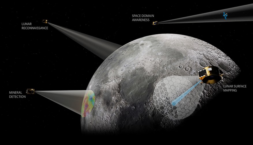 Why Lawrence Livermore National Lab is in a different kind of space race after low-orbit telescope deal