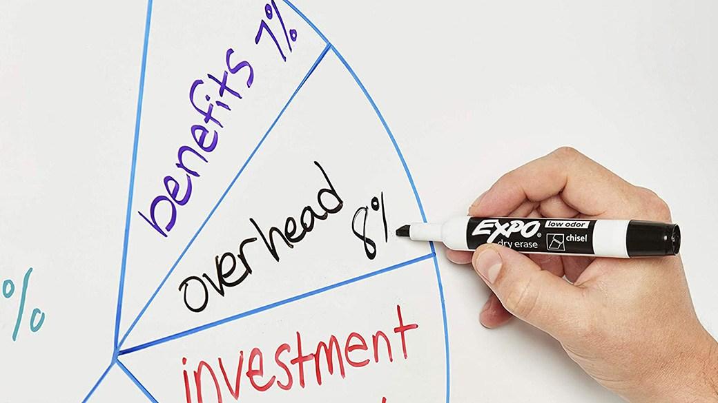Best dry-erase marker set