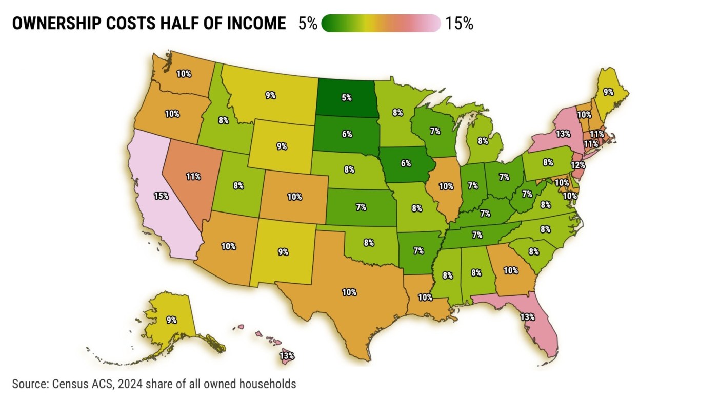 For 15% of California homeowners costs exceed half of income
