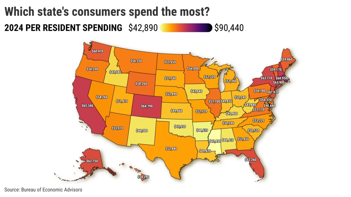 Californians spend $8,640 more than other Americans. Where did it go?